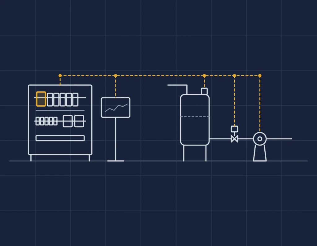 Line illustration of a control cabinet with PLC and I/O, an HMI, and a tank, valve and pump linked by a fieldbus